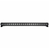 Led панель PROCBET BAR LED 24-4 RGBW MK II